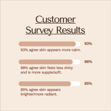 Load image into Gallery viewer, Shaant Balancing Oil Control Cream