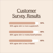 Load image into Gallery viewer, Shaant Balancing Refining Toner