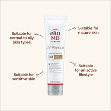 Load image into Gallery viewer, UV Physical Broad-Spectrum SPF 41 Sunscreen - Elta MD