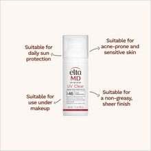 Load image into Gallery viewer, UV Clear SPF 46 (Untinted) - Elta MD