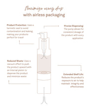 Load image into Gallery viewer, Vivier Skin Brightening Cream - Professional Anti-Aging Treatment
