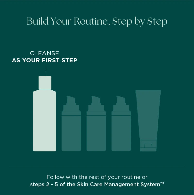 Clean Zyme® Face Cleanser
