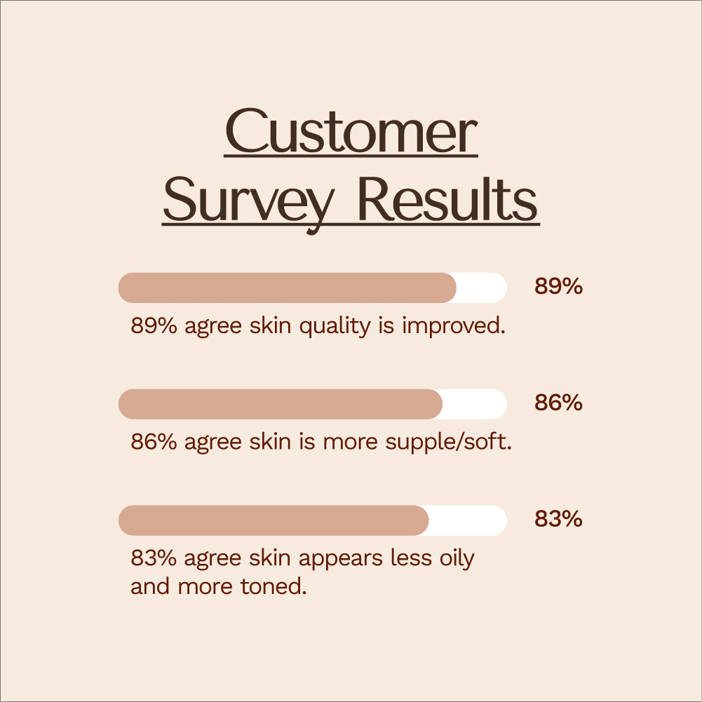 Shaant Balancing Clay Mask