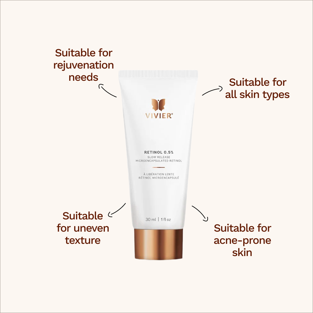 Retinol 0.5% - Night Repair Treatment | Vivier