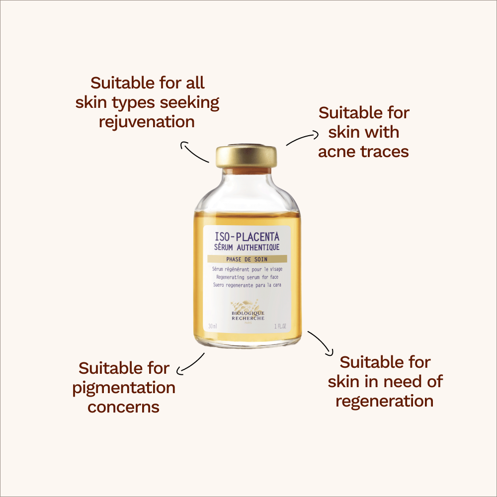 ISO-Placenta Serum Authentique - Acne Scar Rebuilding & Regenerating Serum | Biologique Recherche