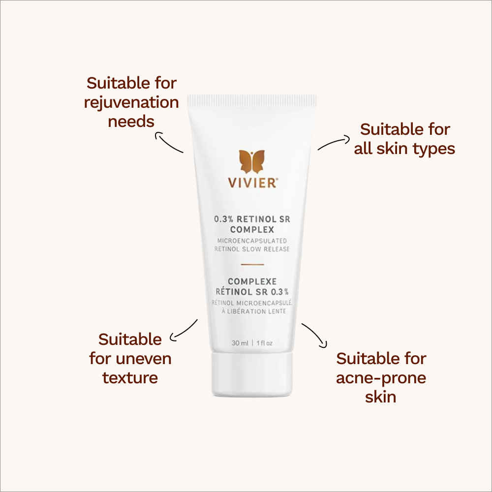 Retinol 0.3% - Gentle Retinol Treatment | Vivier