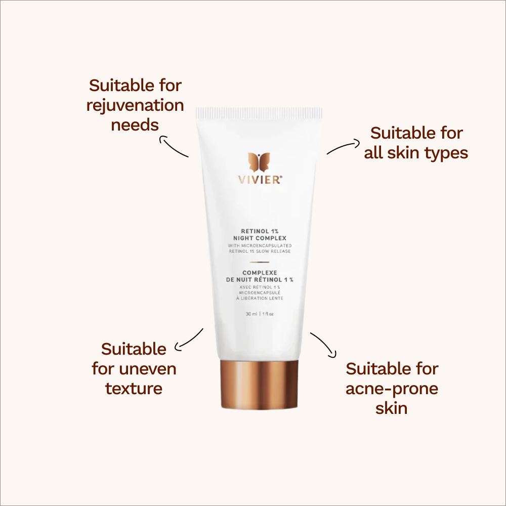 Retinol 1% - Maximum Strength Night Cream | Vivier