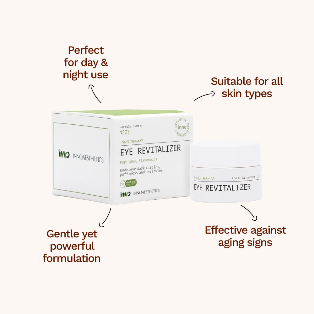 Eye Revitalizer - Premium Eye Cream