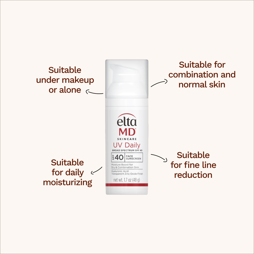 UV Daily SPF 40 (Untinted) - Elta MD