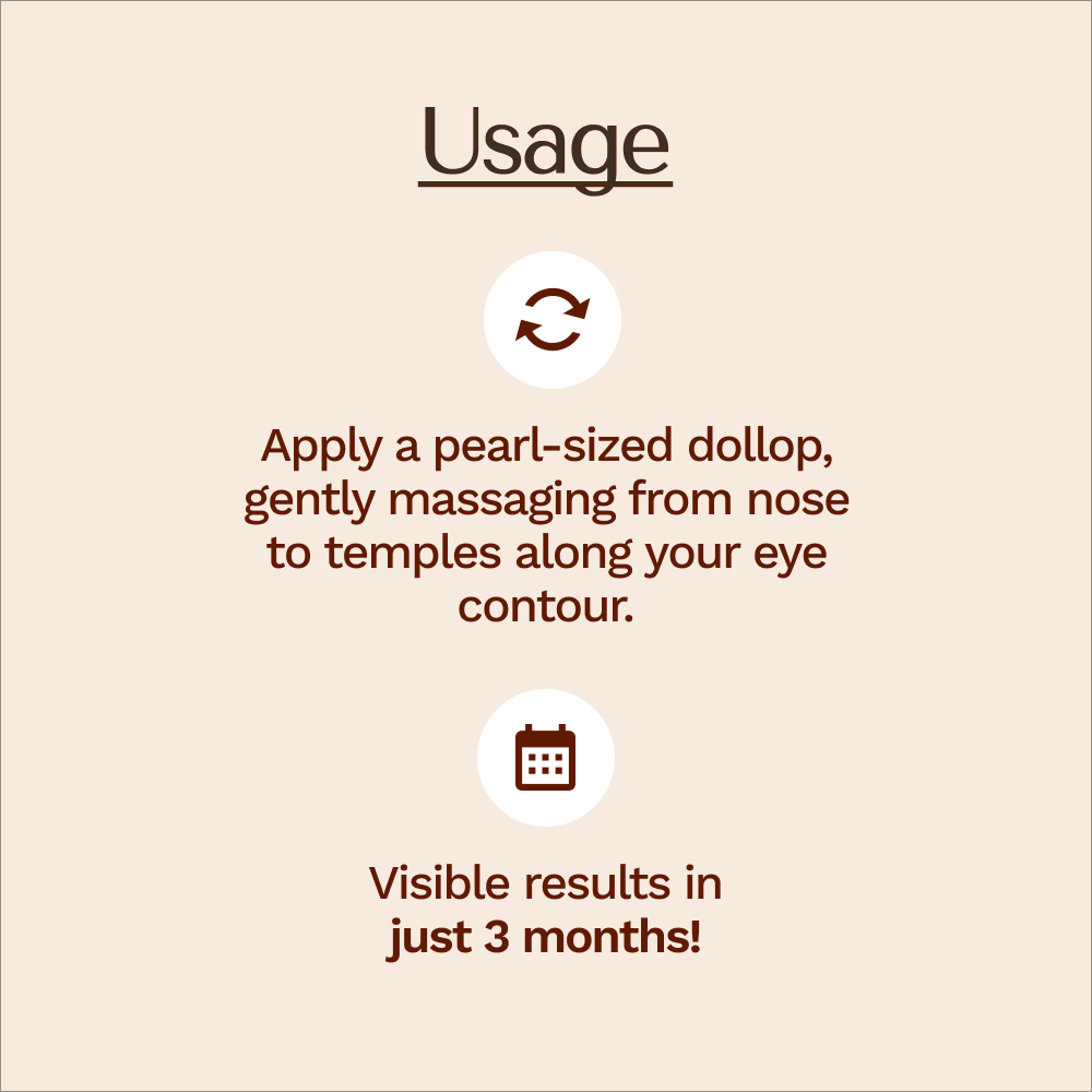 Eye Revitalizer - Premium Eye Cream
