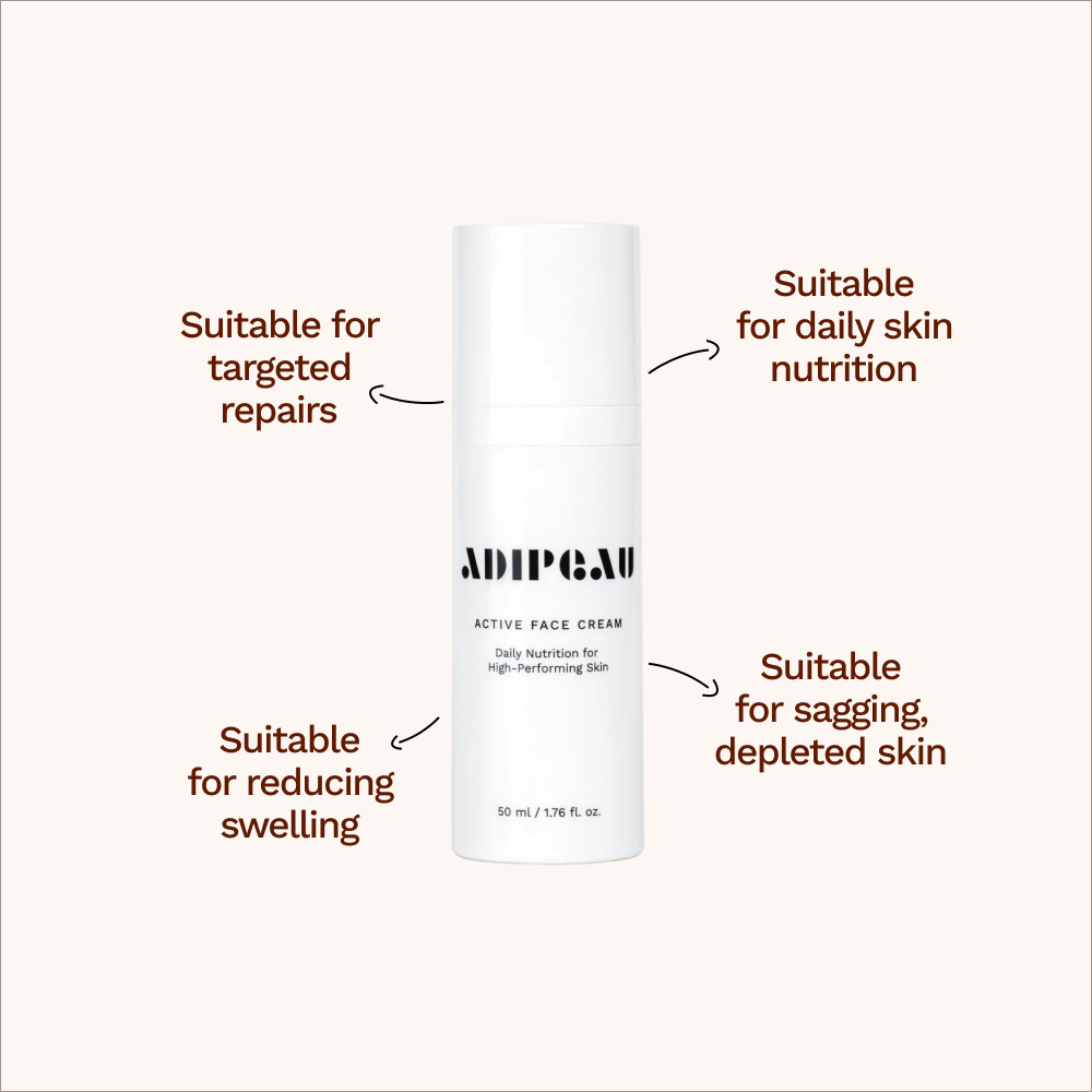 Adipeau Active Face Cream | HW Medical Spa | Toronto, Canada