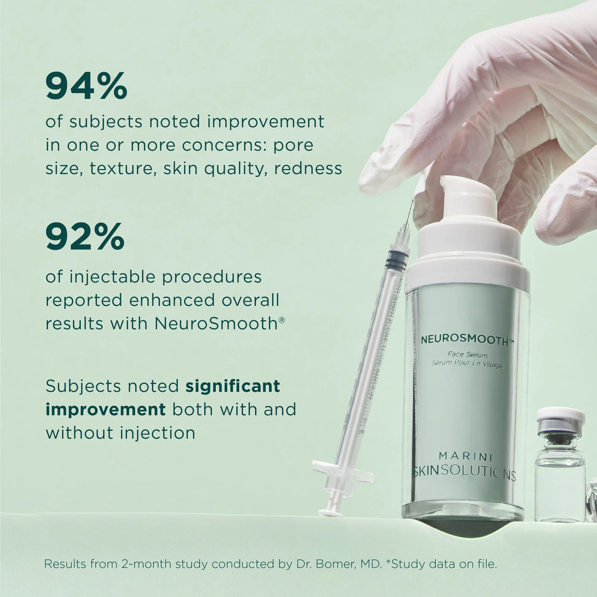 NeuroSmooth® Face Serum