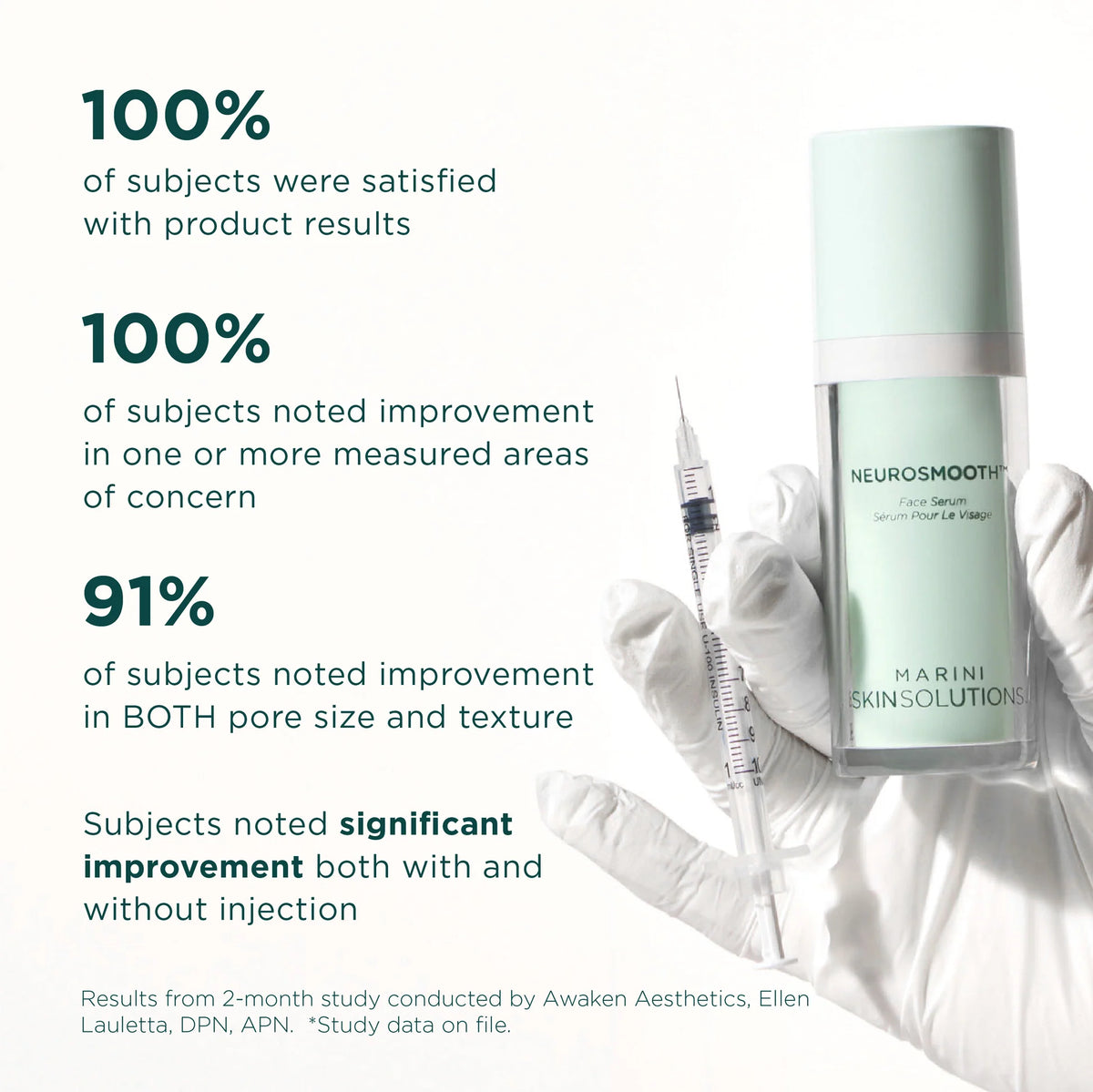 NeuroSmooth® Face Serum