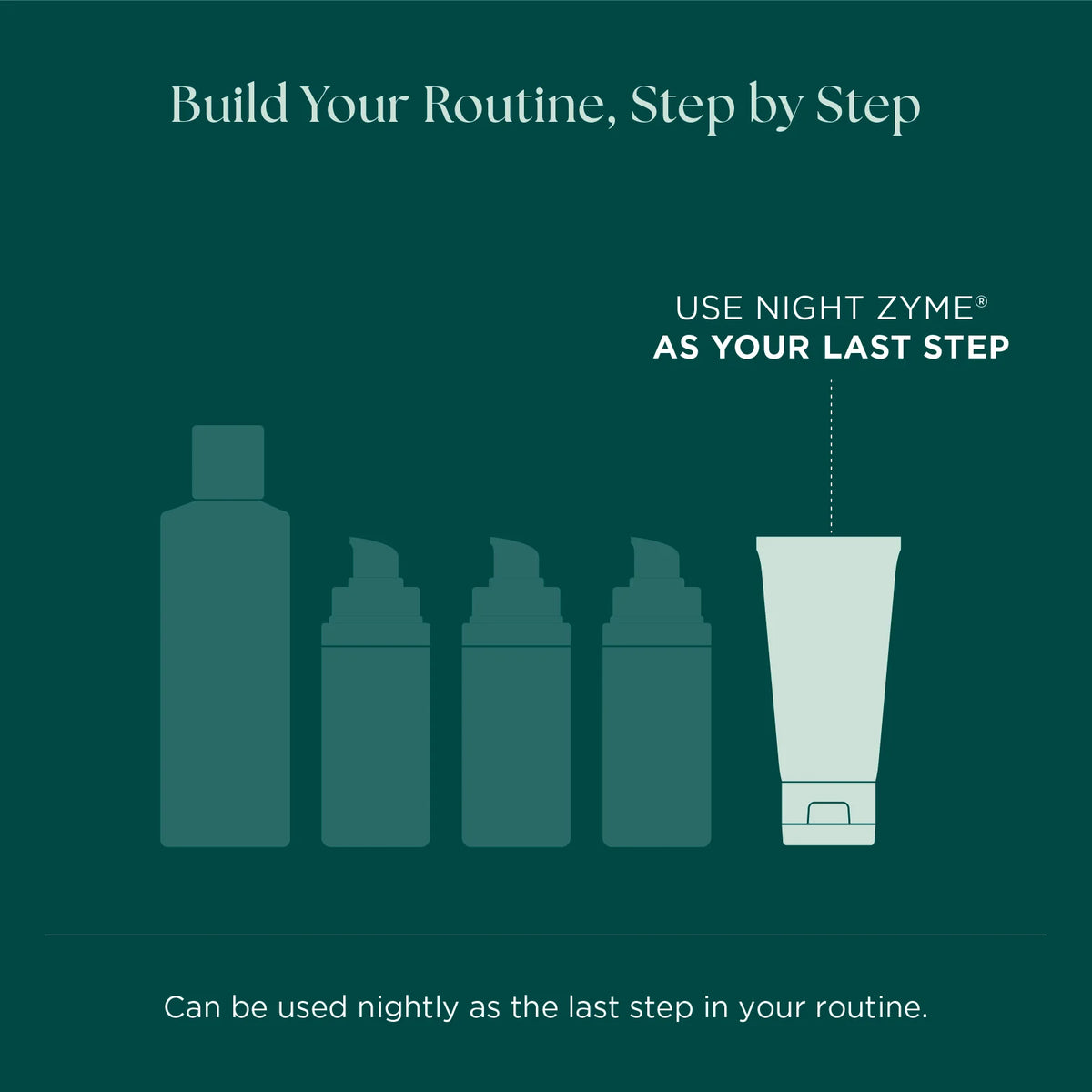 Night Zyme Overnight Glass Skin Resurfacing Complex