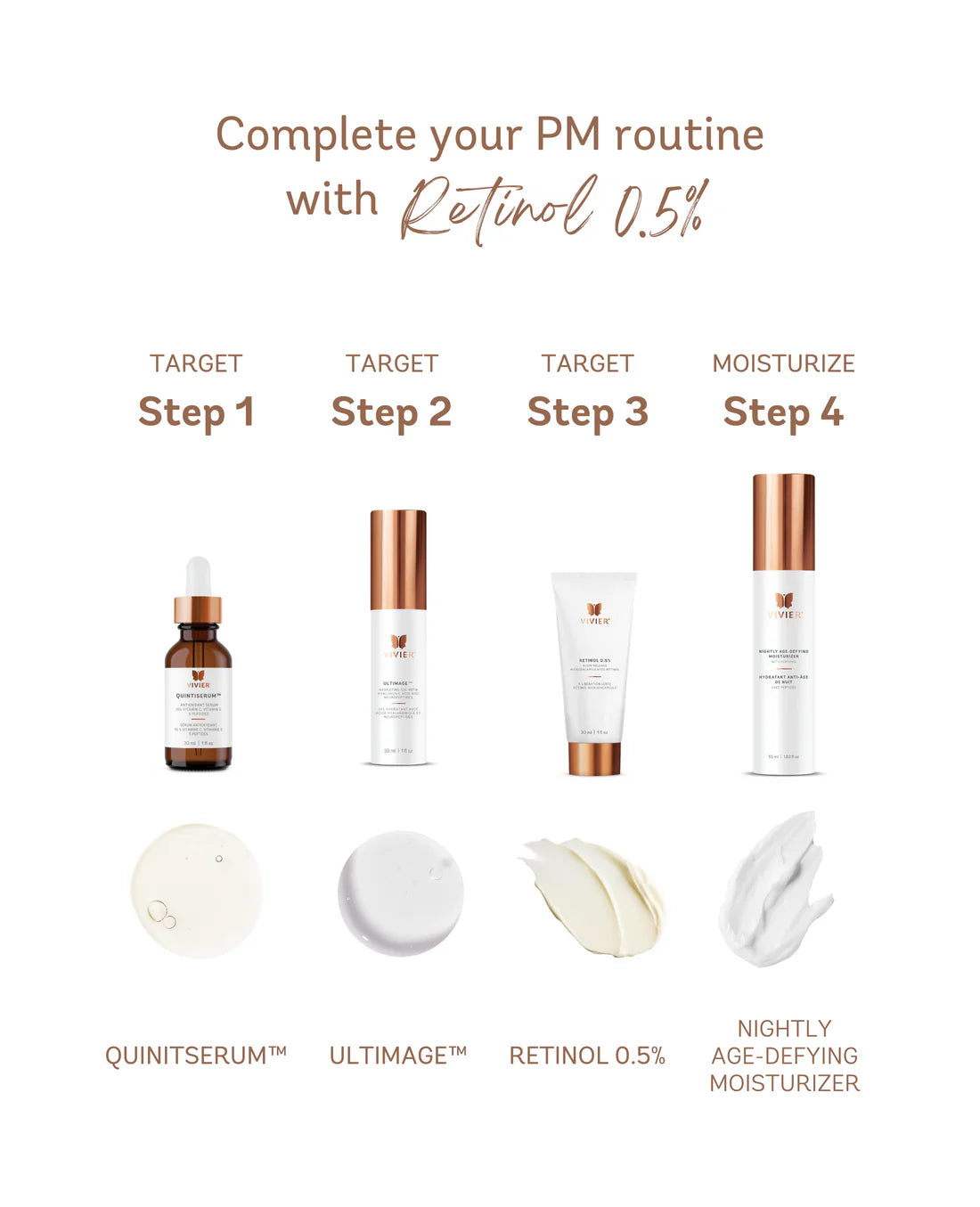 Retinol 0.5% - Night Repair Treatment | Vivier
