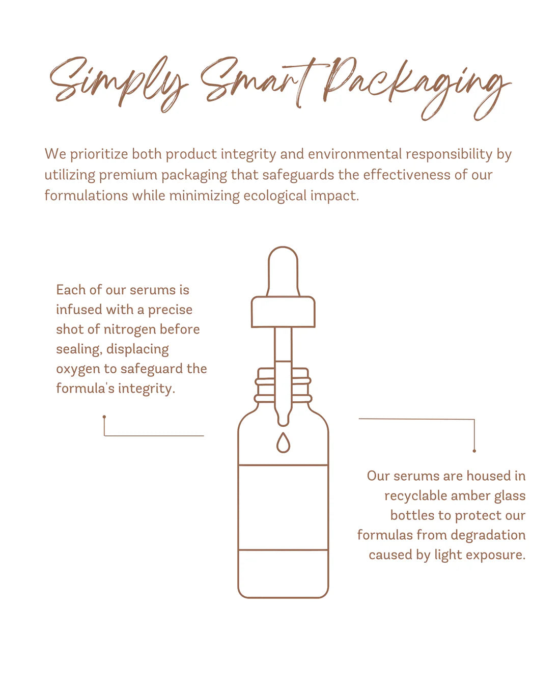 C E Peptides - Vitamin C & E Serum | Vivier
